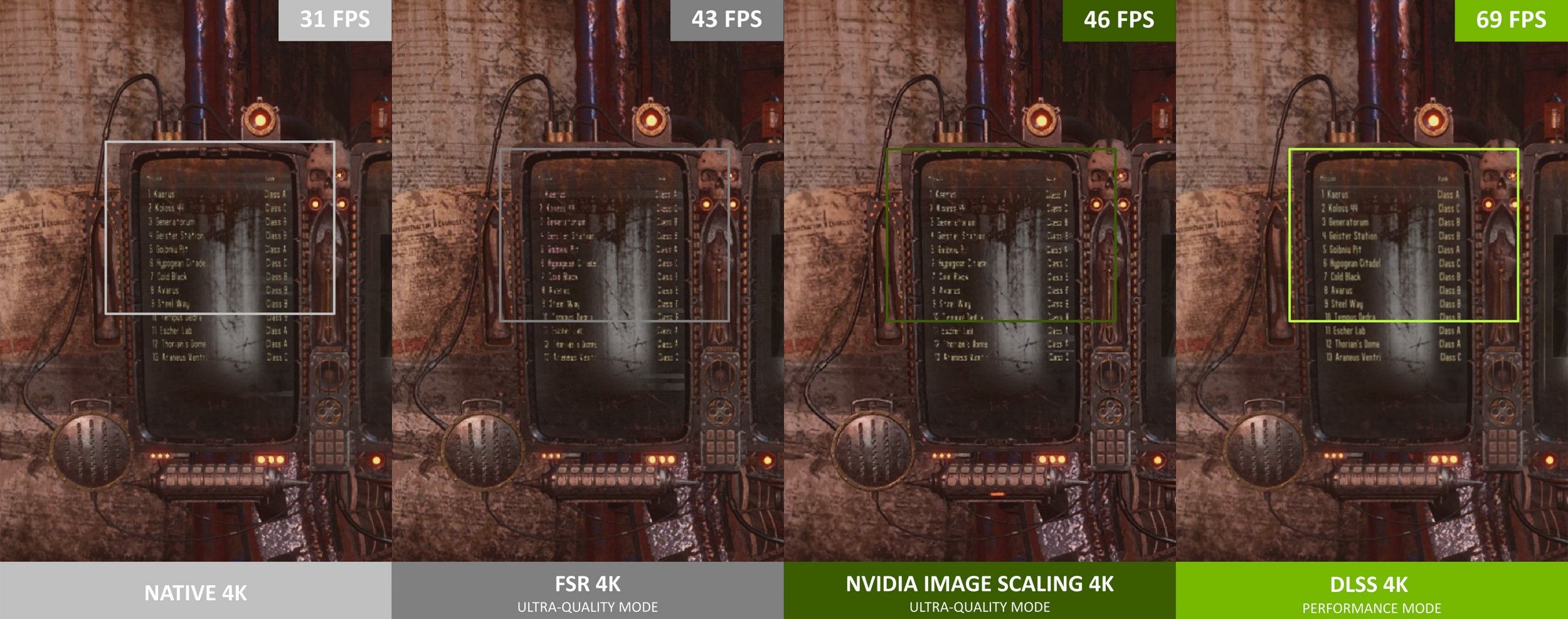 Image montrant une comparaison des algorithmes de mise à l'échelle proposés par NVIDIA.
